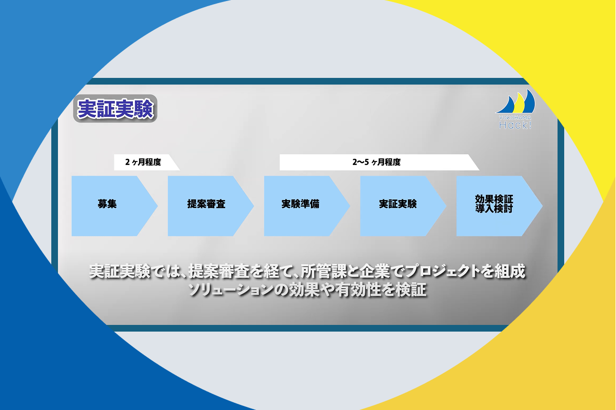 代替えテキスト